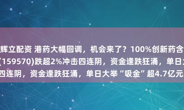 辉立配资 港药大幅回调，机会来了？100%创新药含量的港股通创新药ETF(159570)跌超2%冲击四连阴，资金逢跌狂涌，单日大举“吸金”超4.7亿元！