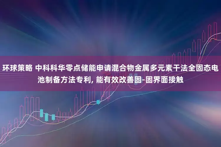 环球策略 中科科华零点储能申请混合物金属多元素干法全固态电池制备方法专利, 能有效改善固-固界面接触