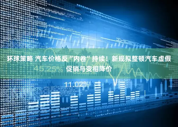 环球策略 汽车价格反“内卷”持续！新规拟整顿汽车虚假促销与变相降价