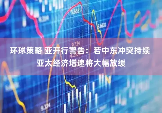 环球策略 亚开行警告：若中东冲突持续 亚太经济增速将大幅放缓